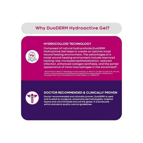 Convatec, Duoderm Hydroactive Sterile Gel, 30 Grams, Box Of 3