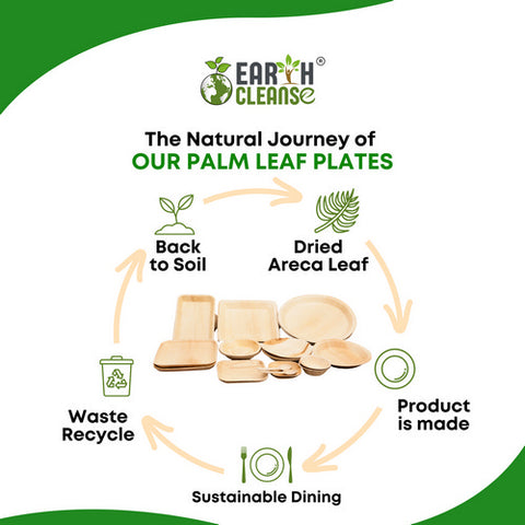 Earth Cleanse, Areca Palm Leaf Round Bowls 5-Inch, Pack of 25 Earth Cleanse